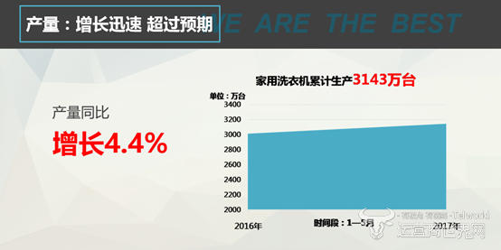 ����ϴ�C�Ј��ӽ������ô���I(y��)ϴ�C�Ј����