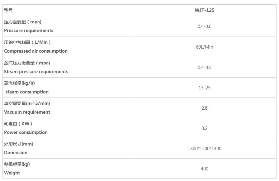 ȫ�Ԅ�(d��ng)�A�C�C(j��)